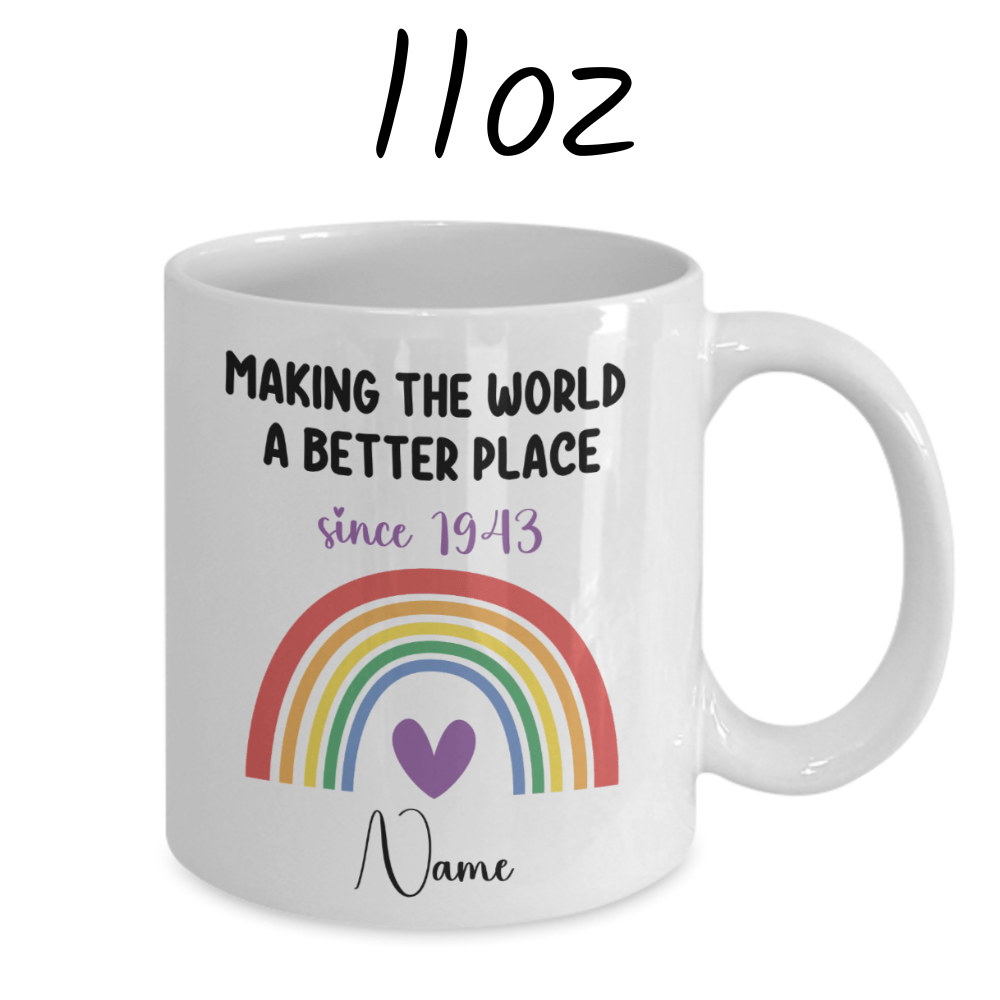 Birthday Gift, Custom Birthday Mug: Making The World A Better Place...