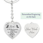 Gift For Mom, Heart Keychain: You Are The World...