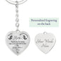 Boyfriend's Mom Gift, Heart Keychain: Happy Mother's Day