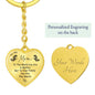 Gift For Mom, Heart Keychain: You Are The World...