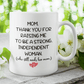 Mom GIft from Daughter, Coffee Mug: Mom, Thank You For Raising Me...