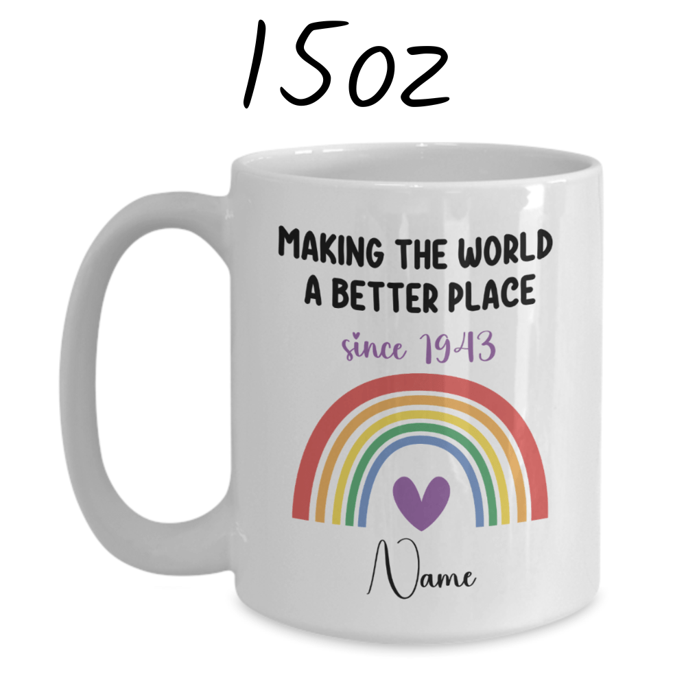 Birthday Gift, Custom Birthday Mug: Making The World A Better Place...